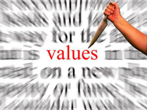 Violated values